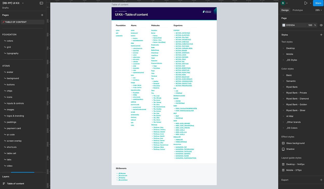 UI Kit — Table of content